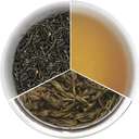 Picture of Kamata Assam Spring Organic Artisanal Green