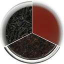 Picture of Girindra Assam Spring Organic Factory Black