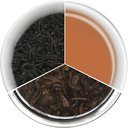 Picture of Sibya Arunachal Summer Organic Factory Black Tea