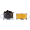 Picture of Ceylon Oolong